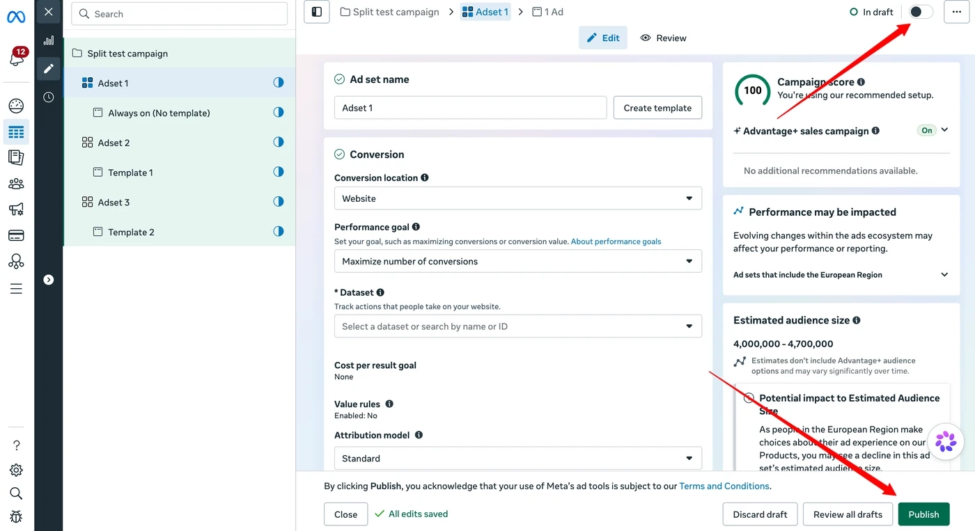 A split test campaign in Meta Ads Manager with three ad sets, each holding one ad named after its variant, and the Publish button