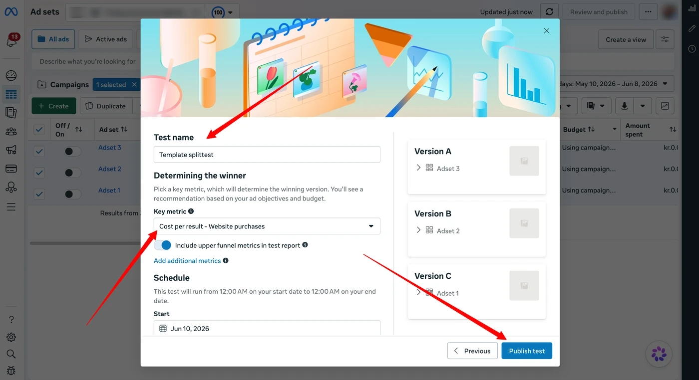 The A/B test settings in Meta with a test name, the key metric set to cost per result for website purchases, a start date and the three ad sets as versions A, B and C