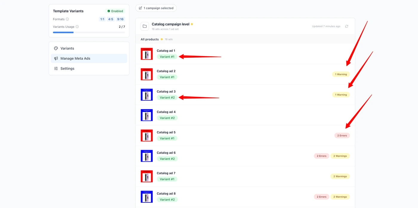 The Manage Meta Ads page in Feedr, listing catalog ads with the variant each one uses and their warnings and errors